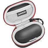 RLSOCO Carrying Case for Sony WF-XB700 Truly Wireless Bluetooth Earbud Headphones (Case Only)