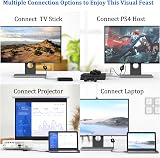 ICZI Wireless HDMI Transmitter Receiver 1080P 164FT Plug Play Extender view 8