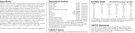 taste of the wild pacific stream smoked salmon