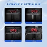 LICHIFIT Nozzle Assembly for AD5M AD5M Pro 3D Printer Max 280C High Flow view 5