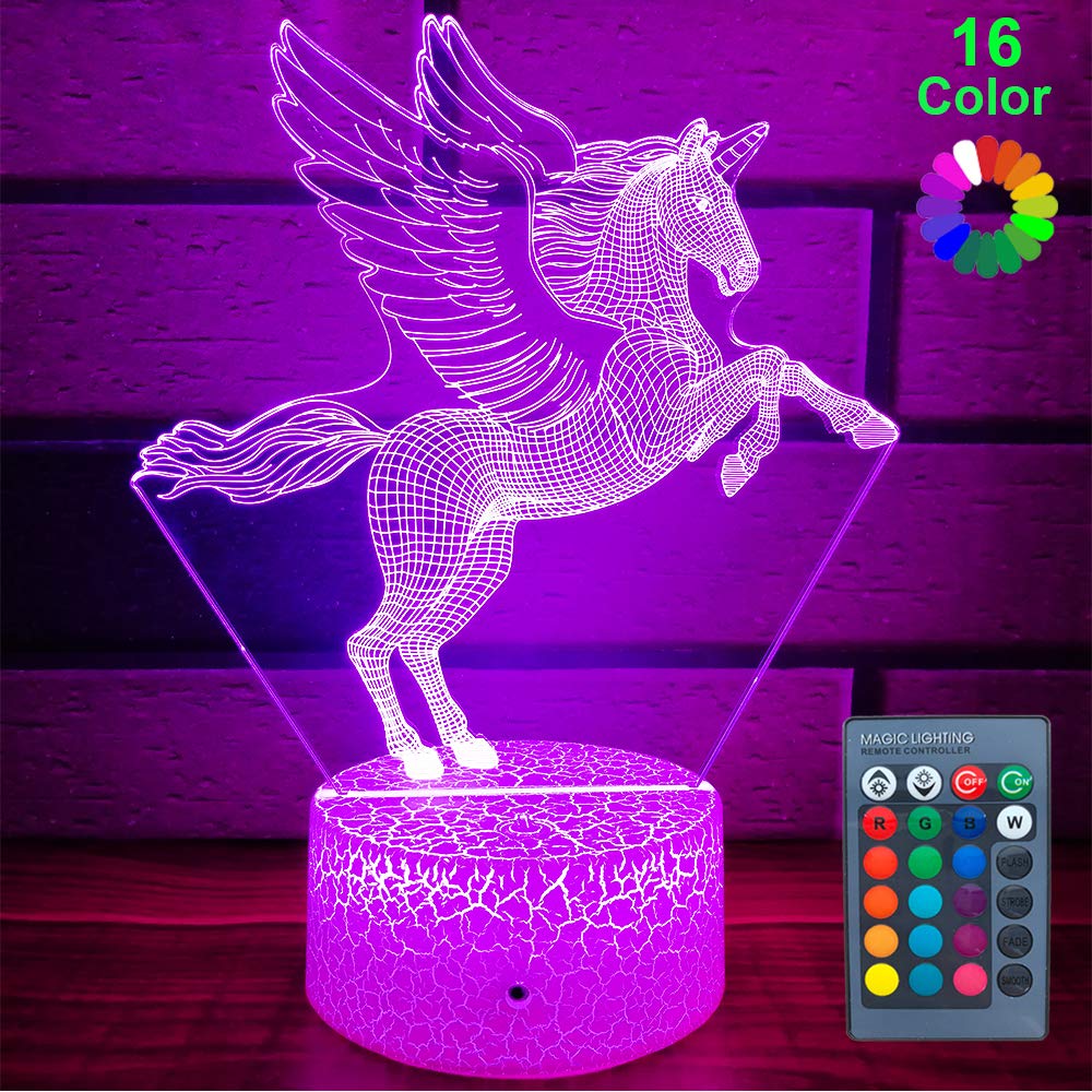 Christmas funny cartoons elves adult santa profile pipesmagazine december whatsapp tags pipes santas sponsors approved 10 Best Unicorn Gifts For 6 Year Old - entrefilopsi