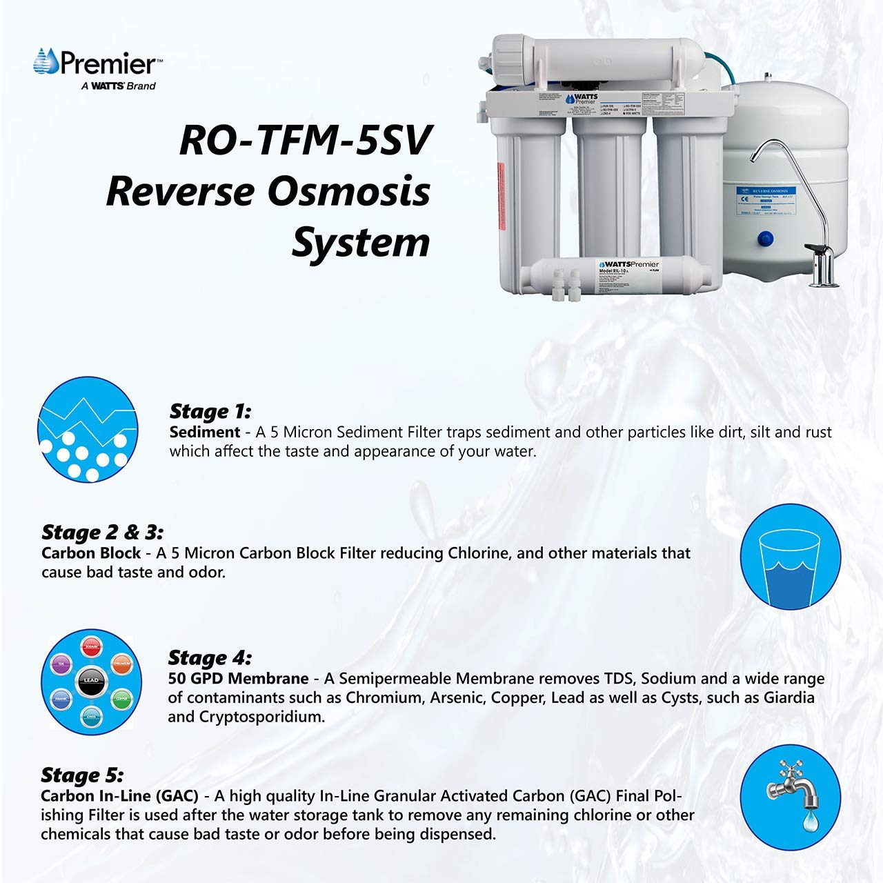 Watts Premier 5SV 5 Stage Reverse Osmosis System, Chrome Air Gap Faucet, 3 Gallon RO Storage Tank, Sediment Filter, 2 Carbon Block Filter, Membrane, GAC Inline Filter