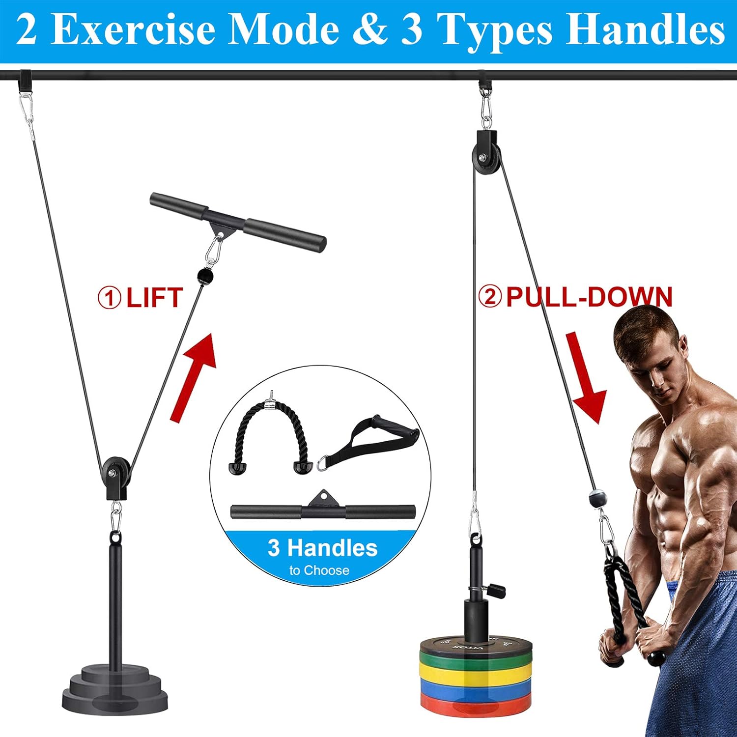 SERTT LAT and Lift Pulley System Gym, Upgraded DIY Fitness Pulley Cable Machine Attachment for Triceps Pull Downs, Biceps Curl, Forearm, Shoulder - Home Gym Exercise Pulley System Equipment : Sports & Outdoors