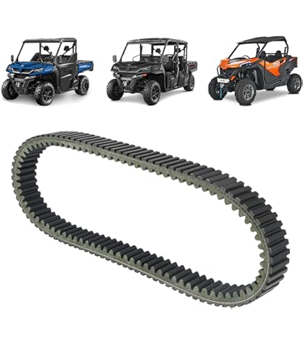 Ultimax UA UA485 SxS Drive Belt for CF Moto CForce UForce ZForce