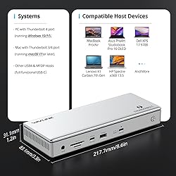 WAVLINK Thunderbolt 4 Dock with Dual HDMI