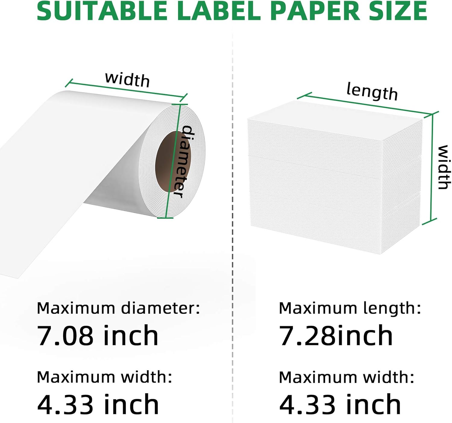 BESHENG Label Holder, Shipping Thermal Label Holder for Rolls and Fanfold Labels, 2 in 1 Fan-Fold Stack Paper Holder Work with Desktop Label Printer : Electronics