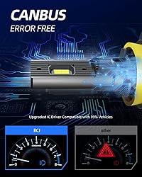 RCJ H11 Bulb, H8 H9 H16 Fog Bulbs 100W 30000LM