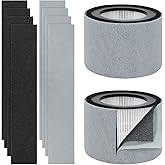 Z-2000 HEPA Filter Replacement for TruSens Medium Z-2000 Z-2500 Air Purifier, 2 HEPA Filter + 4 Activated Carbon + 4 Pre-Filter