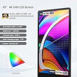 JASZDOT Digital Signage Display, Touchscreen