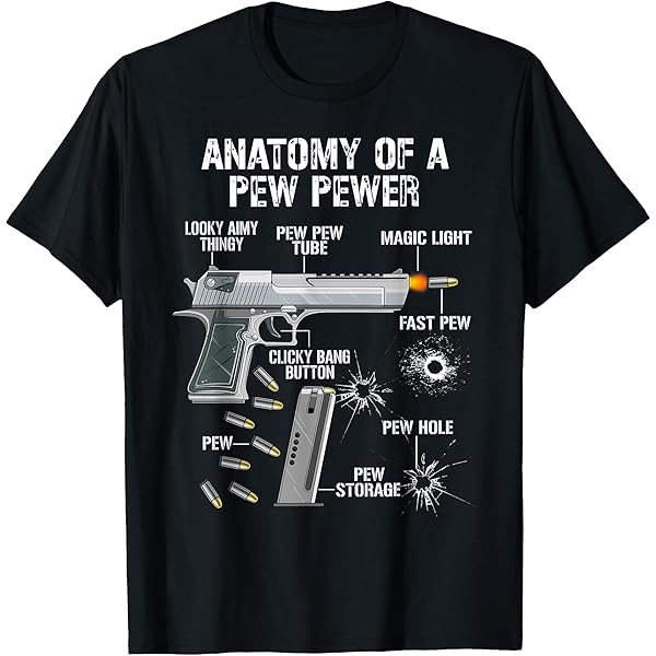 Amazon.com: Explosives Ammo Shirt for Men, Women USAF AMMO, etc. T