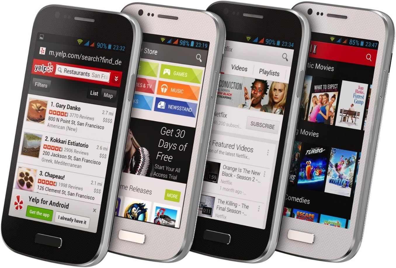 RCA M1 4.0 Unlocked Cell Phone, Dual SIM, 5MP Camera, Android 4.4, 1.3GHz (White)