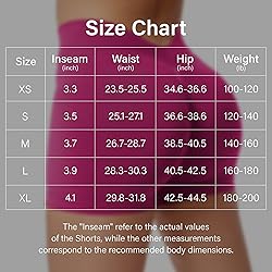 YEOREO Workout Scrunch Shorts Women V Back Gym Butt