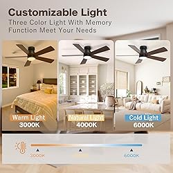 AKOFUN Ceiling Fans with Lights, 52 inch Low