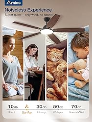 Amico Ceiling Fans with Lights, 52 inch Smart