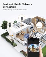 Imou DB2S Video Doorbell Camera 3MP 2K WiFi Chime AI Person Detection Night view 4
