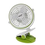 Comfort Zone Dual Base Combo Clip or Desk Fan, USB