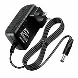 CJP-Geek AC Adapter Charger Compatible with Reolink