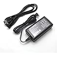 Glorich AC-PW10AM ACPW10AM Replacement AC Power Adapter for Sony Alpha SLT-A57, A77, A99, DSLR-A100, A200, A230, A290, A300, A330, A350, A380, A390, A450, A500, A550, A580, A700, A850, A900 Cameras