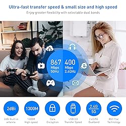 EDUP LOVE USB 3.0 Wireless WiFi Adapter AC1300Mbps
