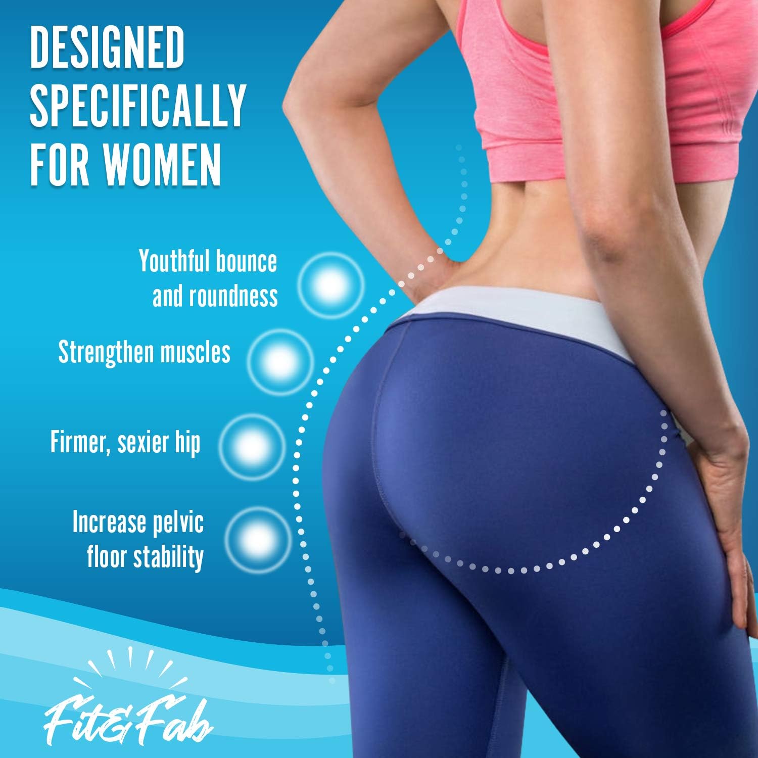 Fit&Fab Kegel Exerciser Hip Trainer for Women with Butt Lifting, Muscle Toning, and Pelvic Floor Strengthening, Provides Postpartum Therapy for Bladder Control, Inner Thigh Trainer Correction: Health & Personal Care