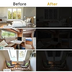 Dwersty Total Blackout Window Privacy Film
