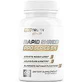 Nutrimend IQ Rapid Shred Pro Series 5X | Supports GLP-1 Pathway Function | Weight Loss Pills for Women & Fat Burner for Men + Appetite Suppressant Supplement | 3rd Party Tested Formula - 60 Capsules