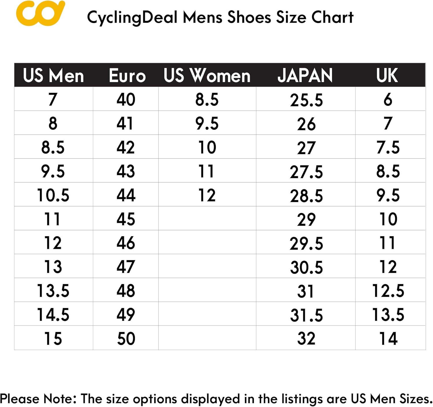 CyclingDeal Bicycle Road Bike Universal Cleat Mount Men's Cycling Shoes with 9-Degree Floating Look ARC Delta Compatible Cleats Compatible with Peloton Indoor Bikes Pedals: Sports & Outdoors