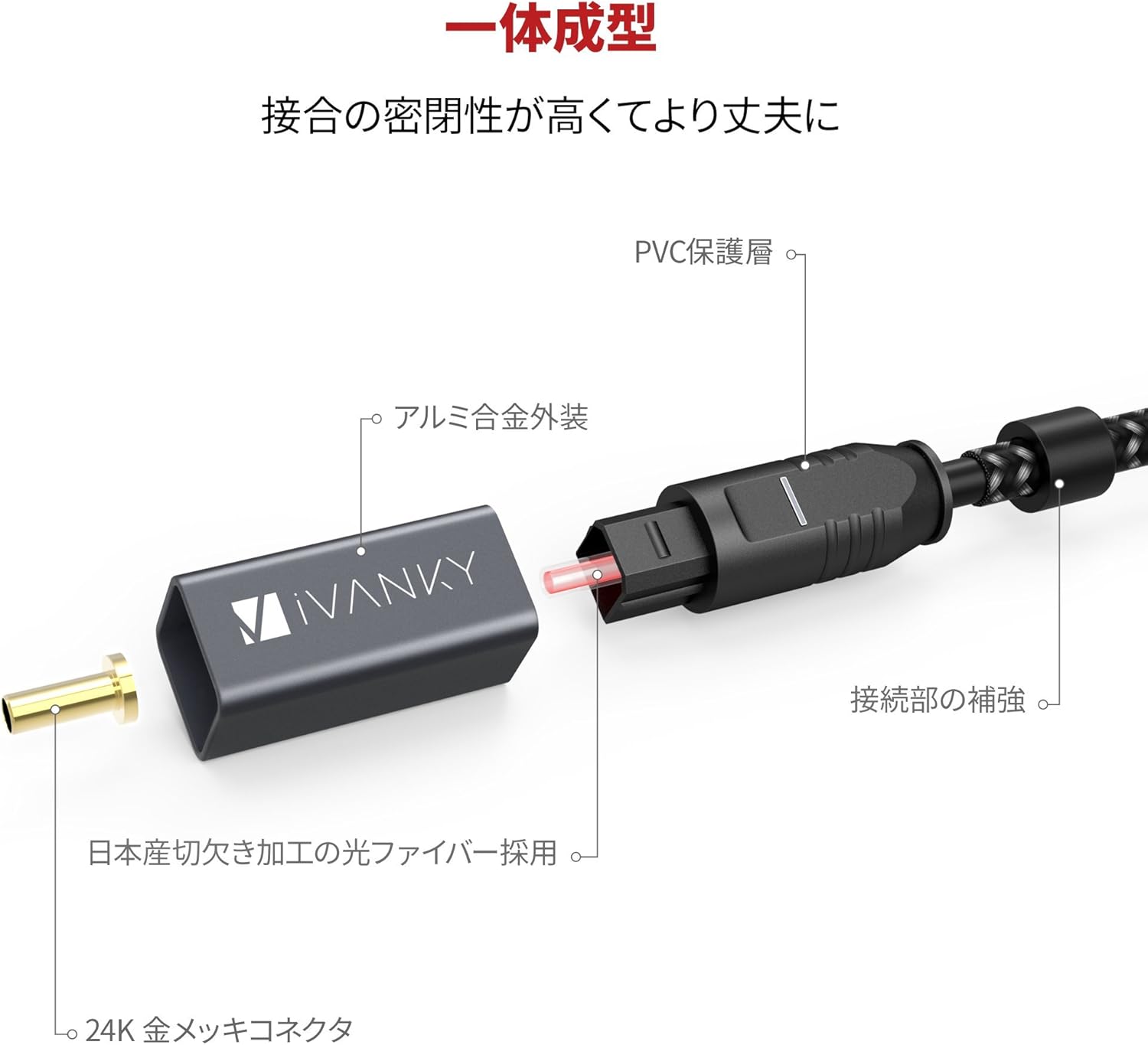 Amazon Ivanky 光デジタルケーブル ハイレゾ 日本産光ファイバー使用 オーディオ光ケーブル デジタルオーディオ オプティカルケーブル トスリンクtoslink 同軸ケーブル 光 デジタル 音声出力 ケーブル ホームシアター Avアンプ スピーカー シアターバー サウンドカード