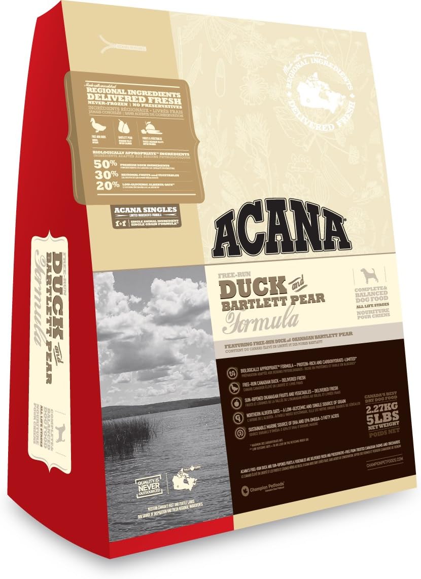 the most nutritious dog food