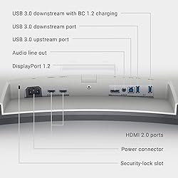 Dell S3221QS 32 Inch Curved 4K UHD