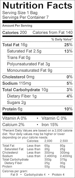 EMERALD CASHEW HALVES AND PIECES, 1.25-OUNCE (PACK OF 12)