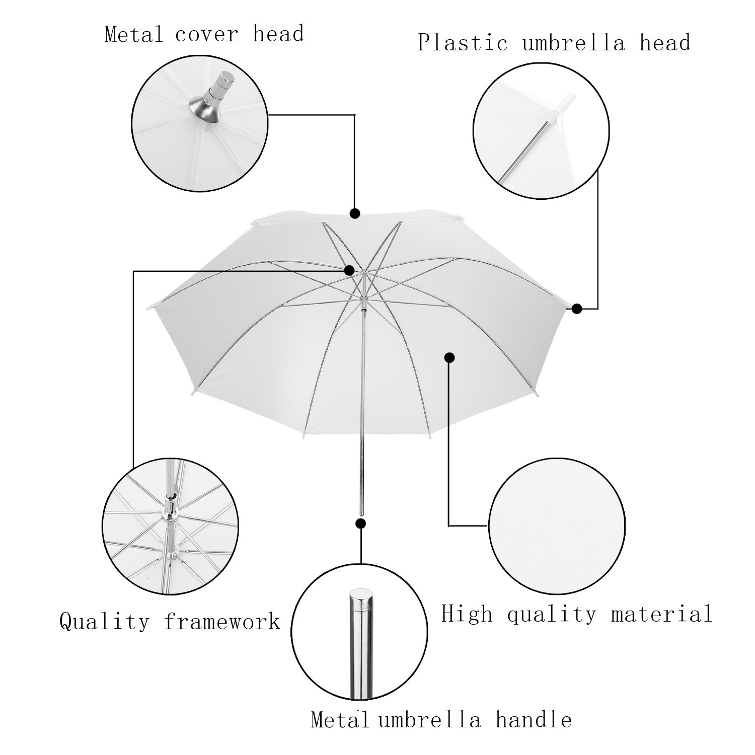 pangshi Professional 33\