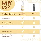 The Skinny Food Co White Chocolate Coffee Syrup Sugar Free 1L Vegan view 5