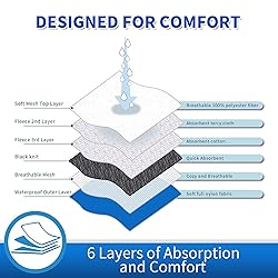 Dog Diapers Female Puppy Diapers for Female, Highly