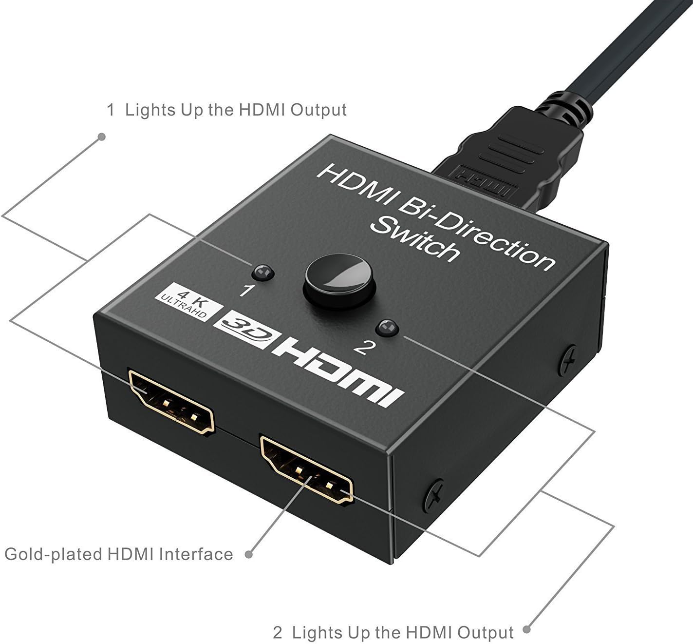 HDMI Splitter 4K HDMI Switch, VILCOME 2 x 1 or 1 x 2 HDMI Switcher Bidirectional 2 Inputs 1 Output, No External Power Needed, Supports 4K/3D/1080/HDCP for HDTV/Blu-Ray Player/DVD/DVR/Xbox: Home Audio & Theater