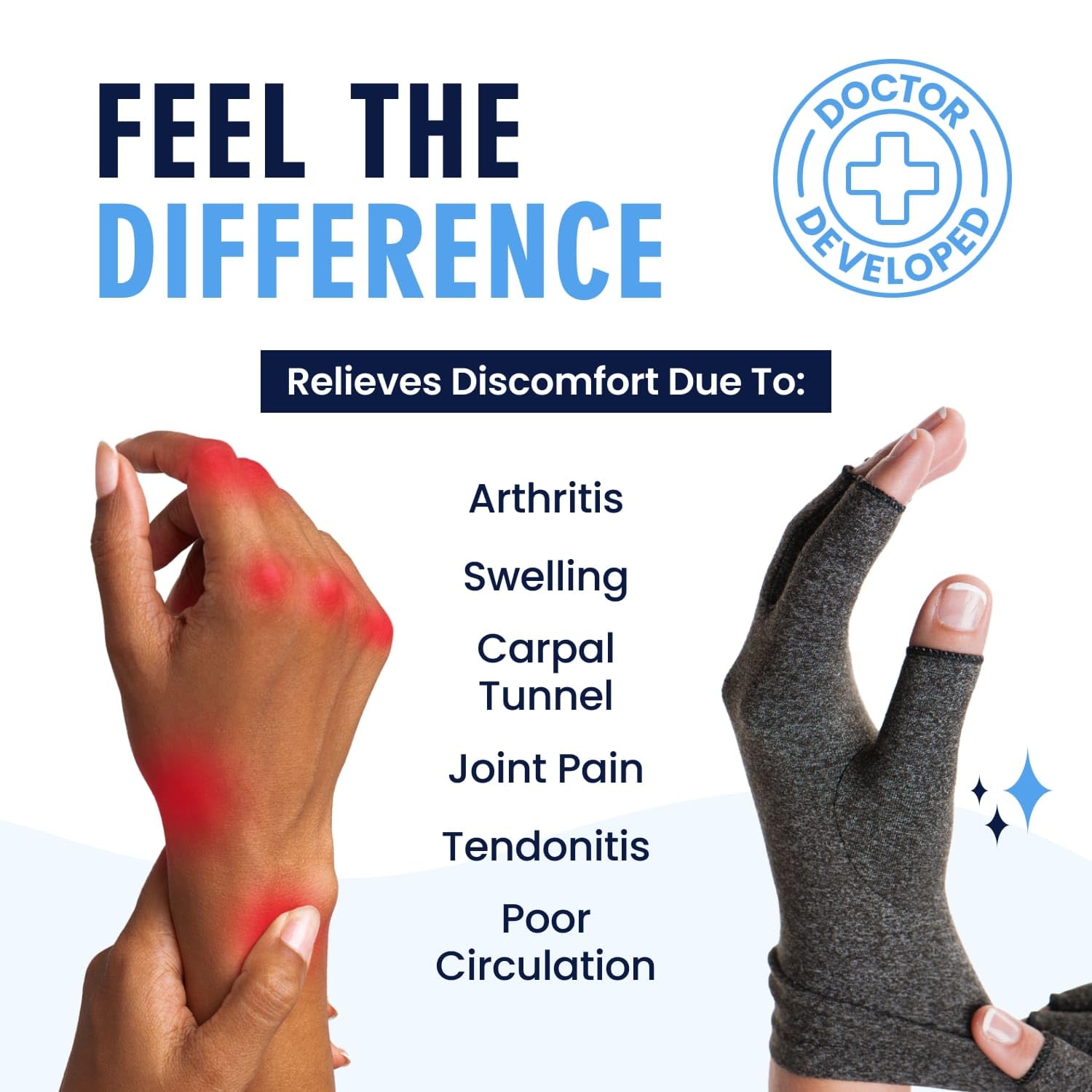 Dr. Frederick's Original Arthritis Compression Gloves for Women & Men - Ideal for Arthritis Hand Pain Relief, Carpal Tunnel, Reynaud’s & Poor Circulation - Medium