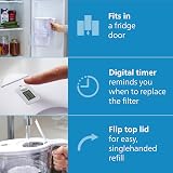 Philips Taste+ Water Filter Jug 2.6L with 3 Replacement Cartridges White view 7