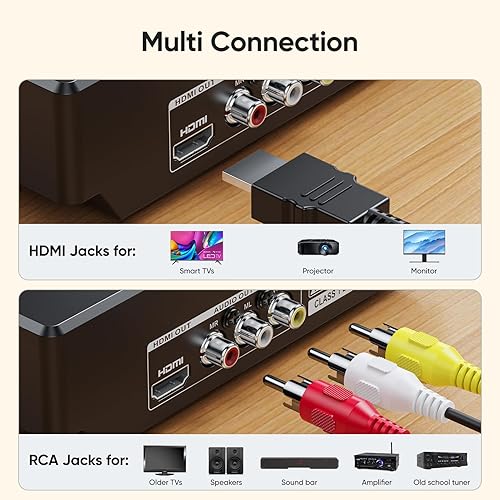 Mini DVD Player for TV, CD Player for Home Stereo System, Included