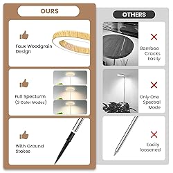 Kullsinss Grow Lights for Indoor Plants, Full