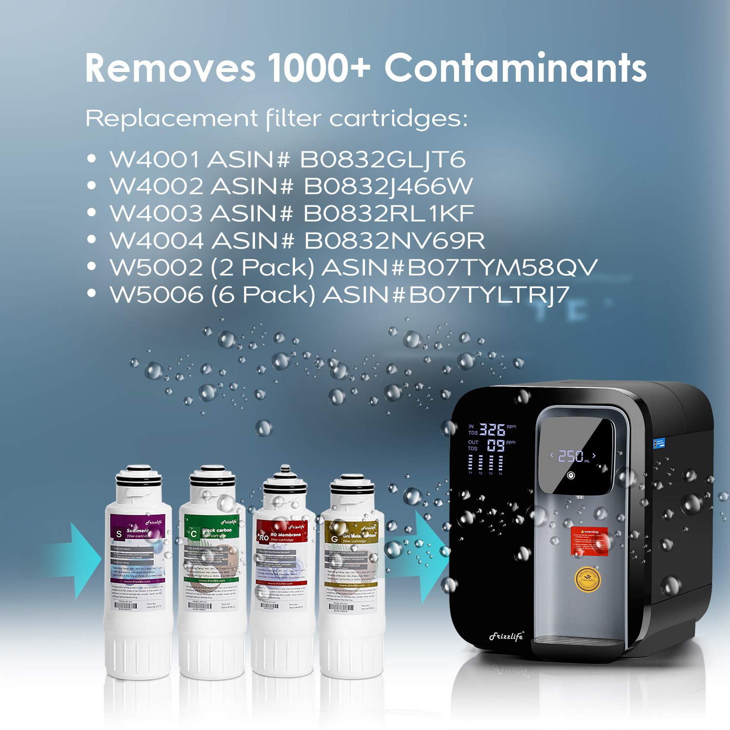 Frizzlife Reverse Osmosis Water Filtration System - Countertop RO Water Filter, 4 Stage, Tankless, TDS and Filter Life Monitoring, Drain Water Recycle (Water Utilization 5:1), RO System Certified: Industrial & Scientific