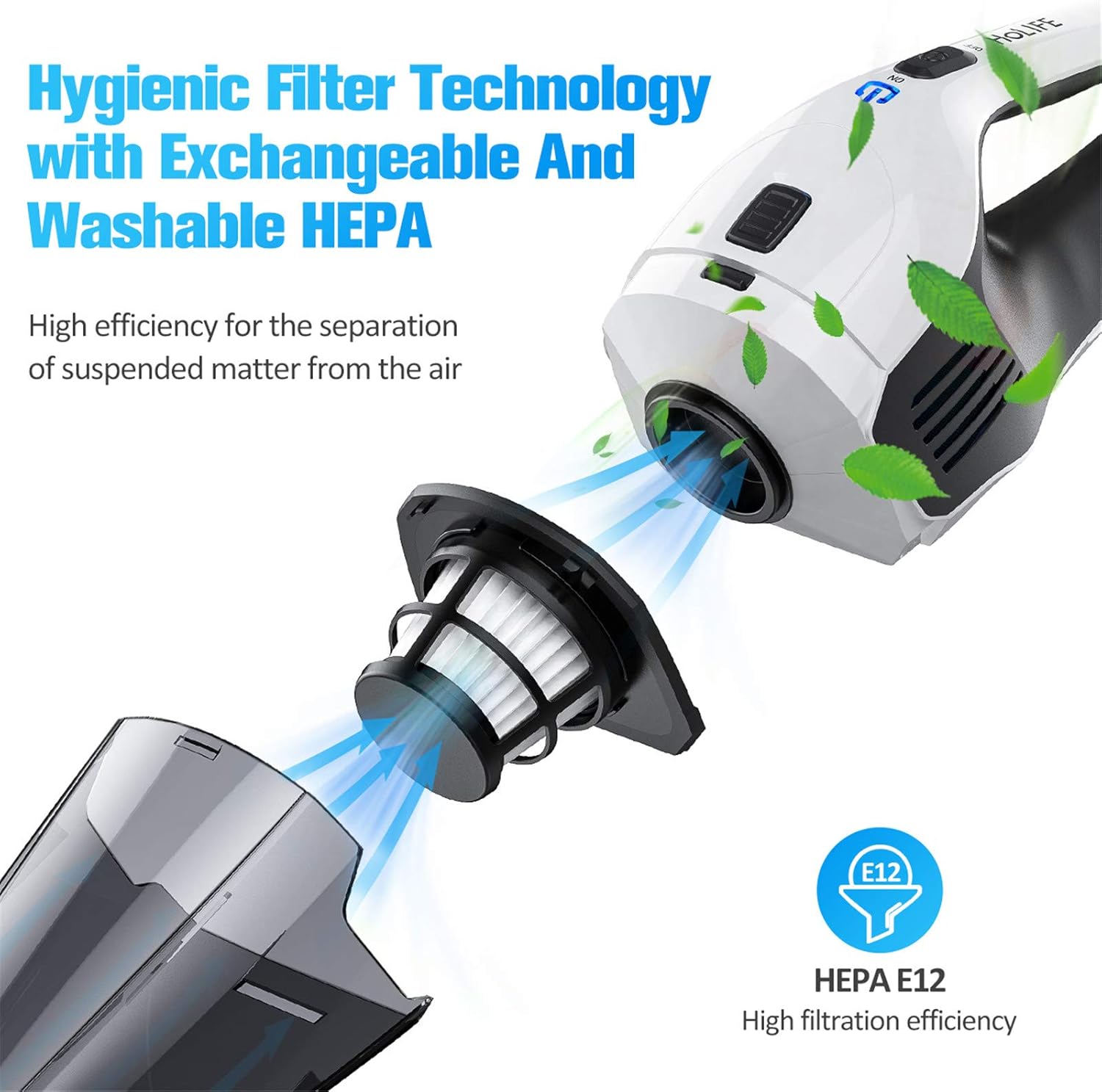 Holife HLHM218BWUS, Hand Cyclonic Suction, Handheld Vacuum Cordless Powered with Rechargeable Quick Charge Tech, Lightweight Dry Vac for Home and Car Cleaning (White): Home & Kitchen