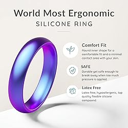 ThunderFit Women’s Silicone Engagement