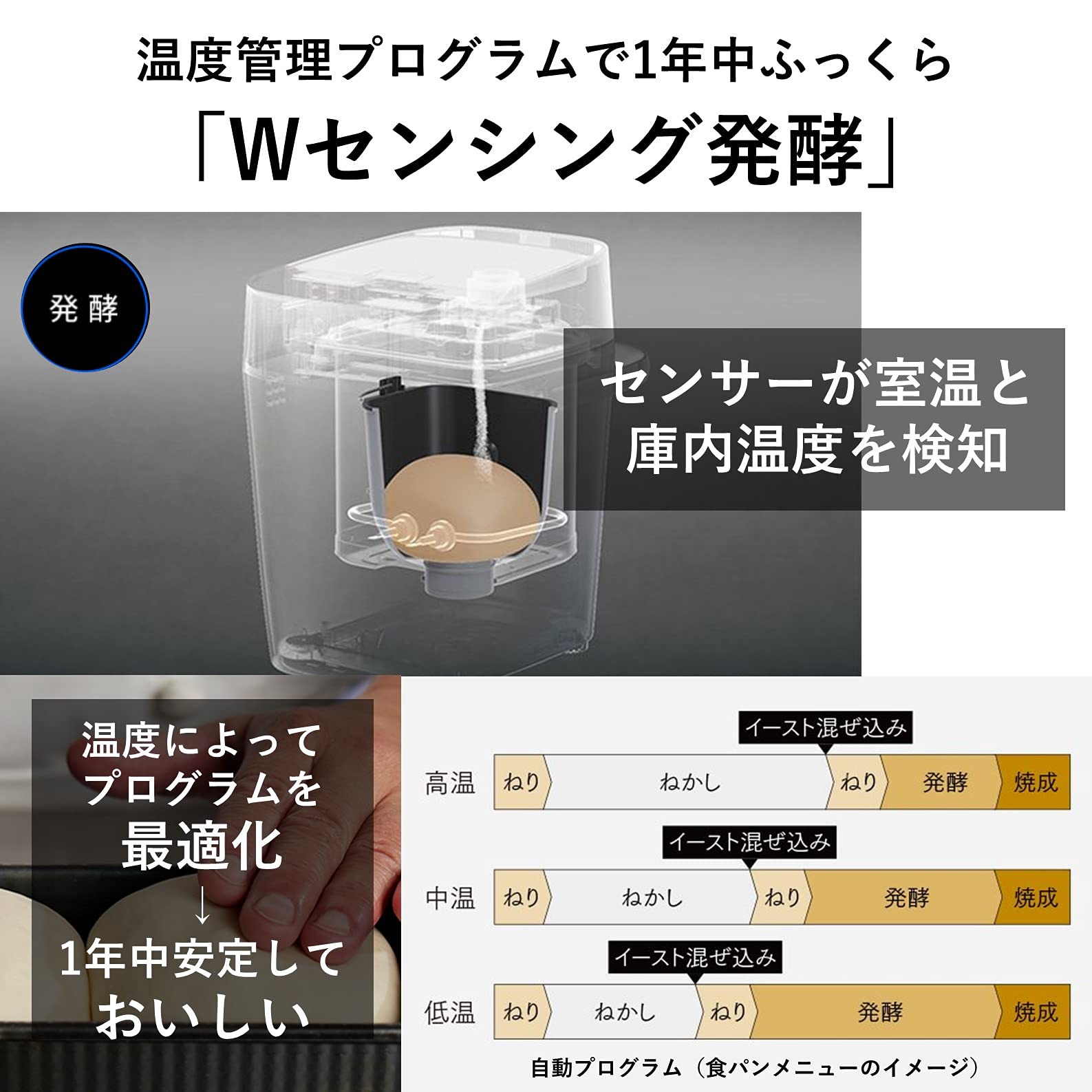 Mua Panasonic SDMDX4K Home Bakery Bread Machine, Mochi Making Machine