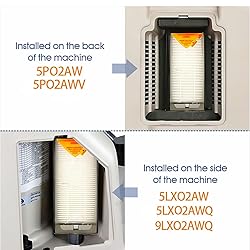 Oxygen Concentrator Intake Filter Compatible with