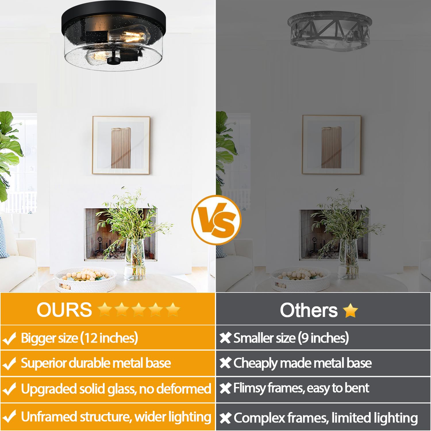 Black Flush Mount Ceiling Light Fixtures, 2-Light Ceiling Mount for Farmhouse with Seeded Glass Lampshade, Industrial Flush Mount Light Fixture Farmhouse for Hallway, Kitchen, Entryway and Foyer