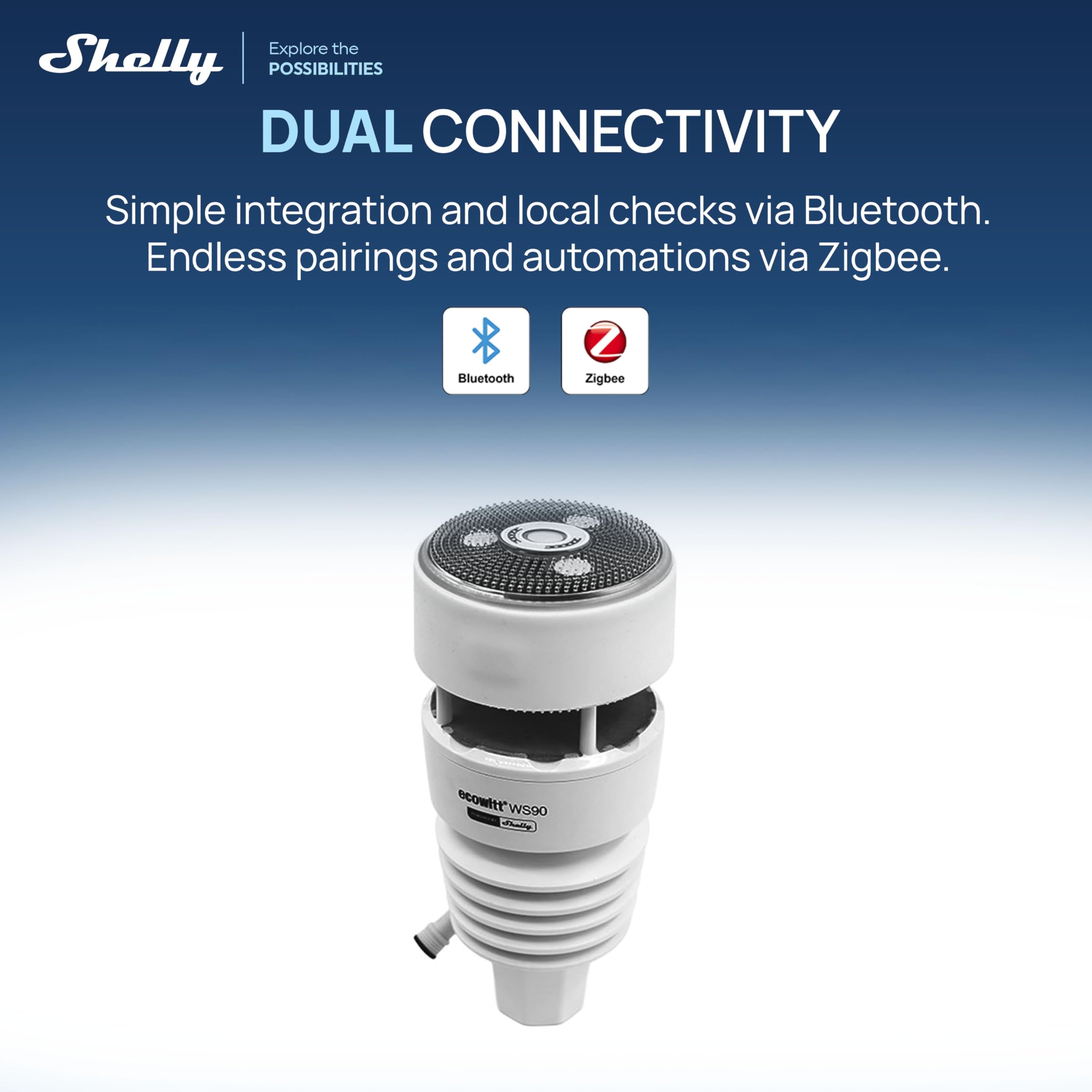 Ecowitt WS90 Powered by Shelly - Bluetooth & Zigbee 7-in-1 Smart Wetterstation, Smarte Bewässerung & Gartenbau, UV- & Solarstrahlungsmessung, Haptische Regenmessung, IPX5, Shelly Smart Control App 5