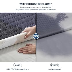 2 Pack Waterproof Mattress Protector, Full Size