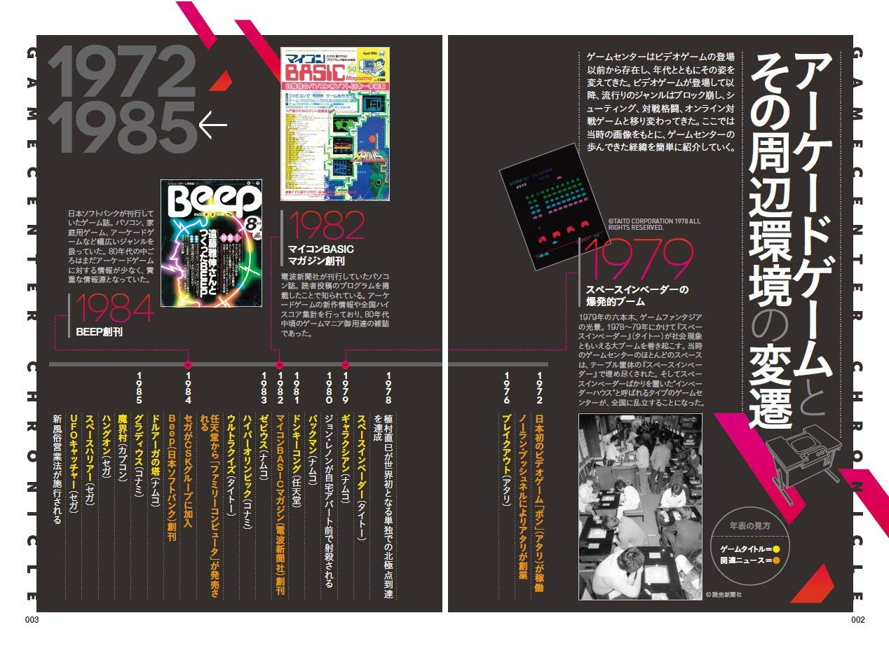 ゲームセンタークロニクル 僕は人生の大半をゲームセンターですごした Ishii Zenji Amazon Com Books
