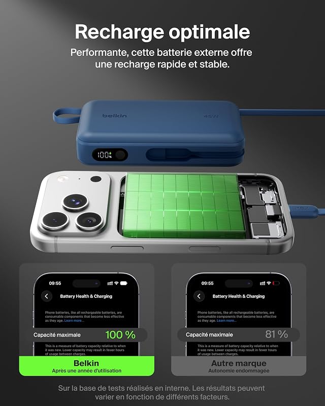 UltraCharge Batterie Externe 20K avec Câble USB-C Et Écran - Bleu