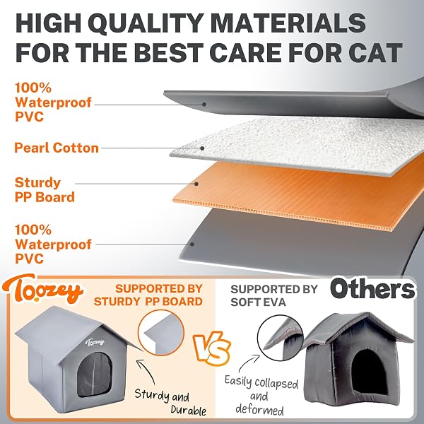 TOOZEY INSULATED OUTDOOR CAT HOUSE WITH 4 BONUS INSULATION SHEETS – WEATHER-RESISTANT, EASY ASSEMBLY, DURABLE FERAL CAT SHELTER WITH REMOVABLE SOFT MAT FOR WINTER PROTECTION, GREY